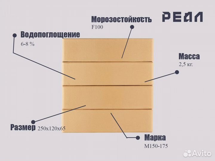 Кирпич облицовочный пшеничный