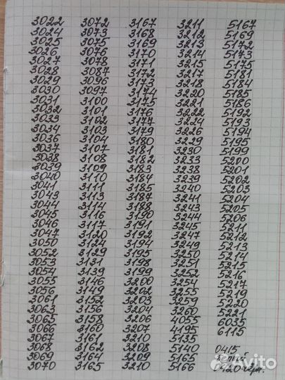 Нитки мулине гамма для вышивания