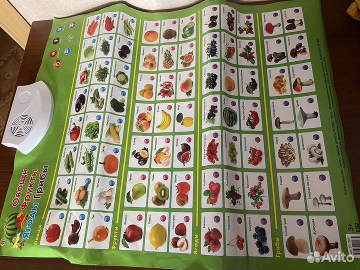 Говорящий плакат