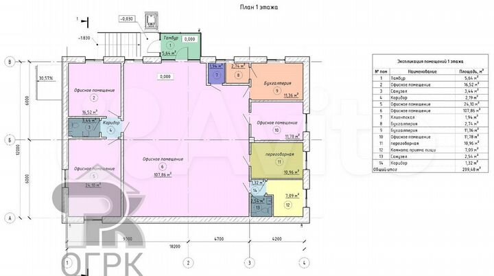 Продам помещение свободного назначения, 412 м²