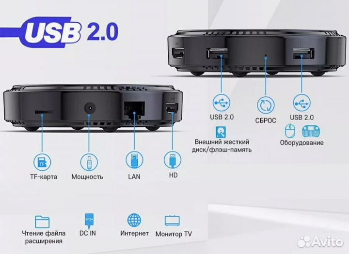 SMART TV приставка, Android12, 4/64Gb, 8K, WiFi6