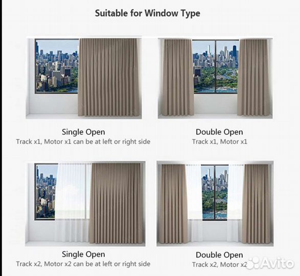 Умный двигатель для штор (занавесок) Tuya Zigbee