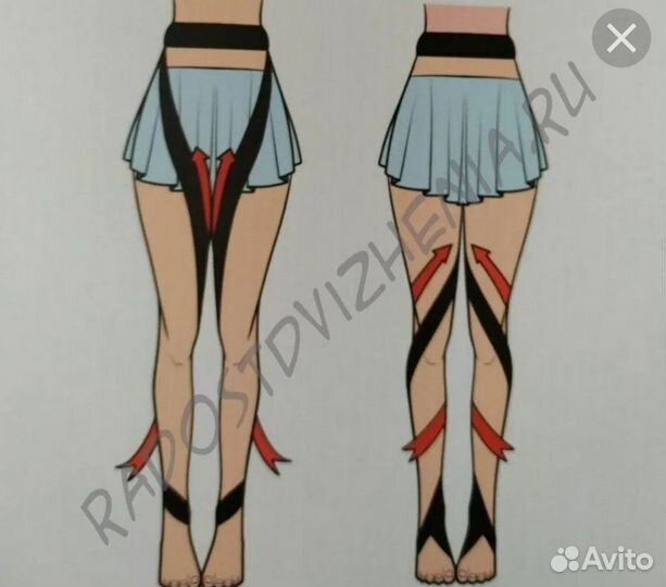 Динамич. корр. устр-во для ног (деротацион.ремни)