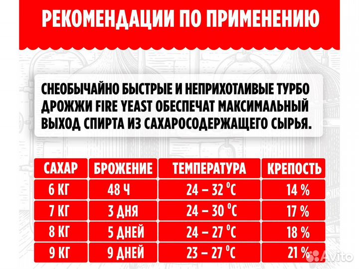 Турбо дрожжи fire yeast 48, 140 г