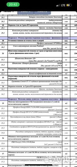 Сметчик. Составление смет