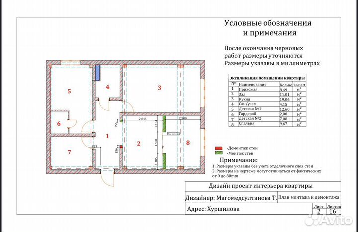 Дизайнер интерьера квартир, домов, общепита