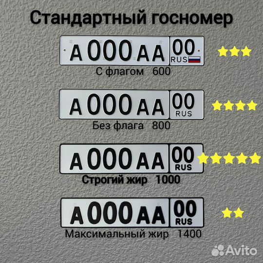 Изготовление дубликат гос номер Омск