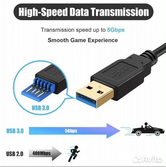 Кабель Oculus Link для Oculus Quest 2 + крепление
