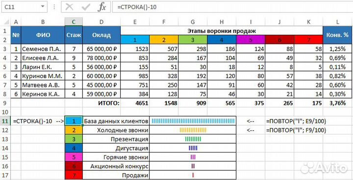 Помощь в Excel, Гугл таблицах. Помощь за час