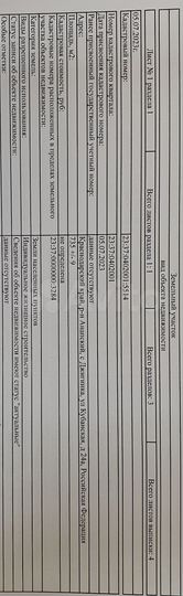 Дом 83 м² на участке 7,5 сот.