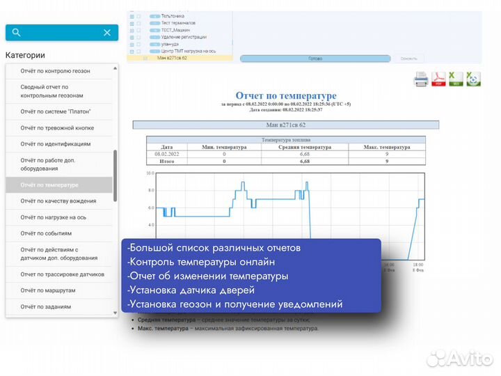 Уcтановкa GPS глонасс для рефов