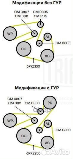 Ролик привод. ремня для а/м Hyundai ix35 (10) /Kia