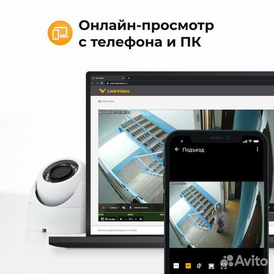 Облачное видеонаблюдение для пвз WB, Ozon, ям
