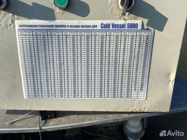 Танк-охладитель молока Cold Vessel (3 и 5кубов)