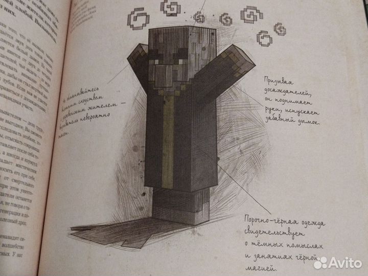 Книги Майнкрафт