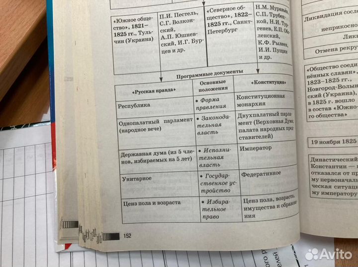 Вещи пакетом