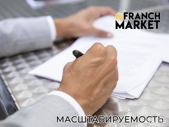 Franch Market: революция в франчайзинге