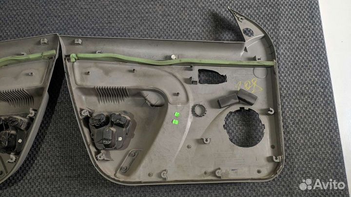 Дверные карты Рено Логан 1