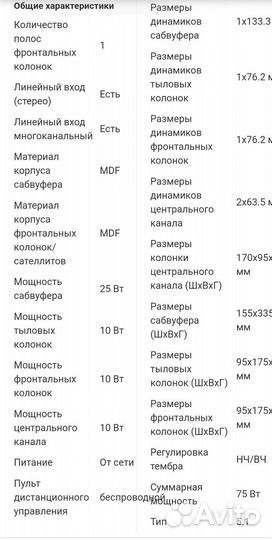 Акустическая система 5.1