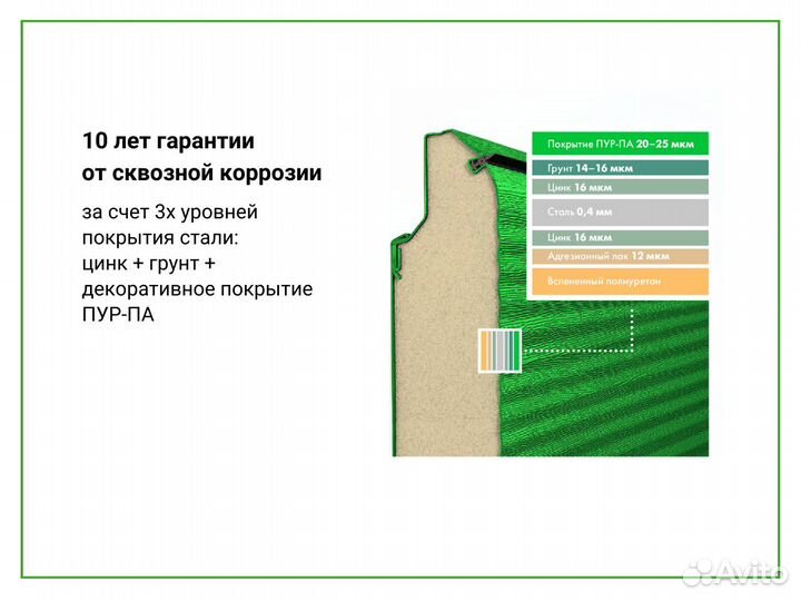 Автоматические ворота для склада