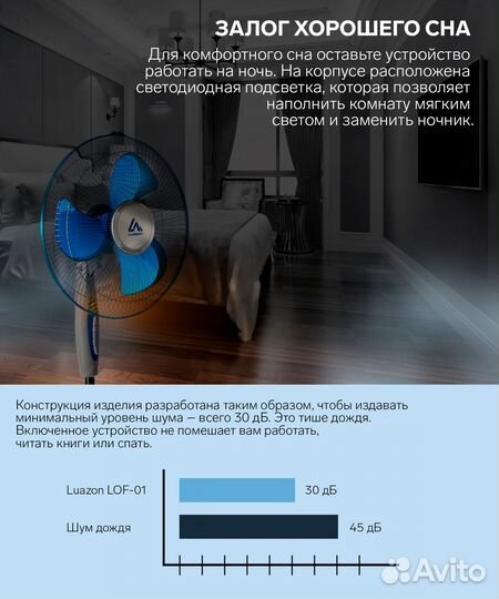 Вентилятор от 50шт напольный новый