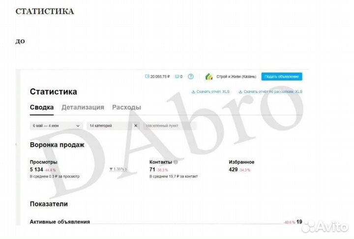 Авитолог номер один