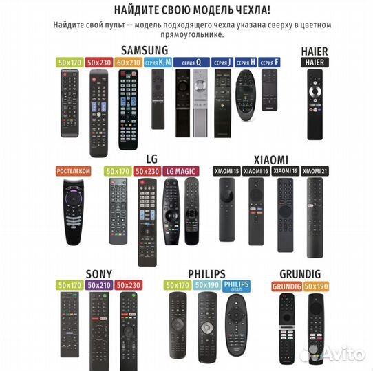 Чехол для пульта от телевизора