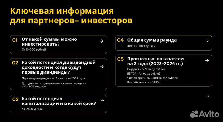 Инвестиции в высокодоходную недвижимость