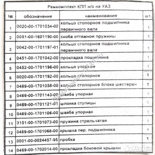 Ремкомплект кпп УАЗ 469/452 нового образца