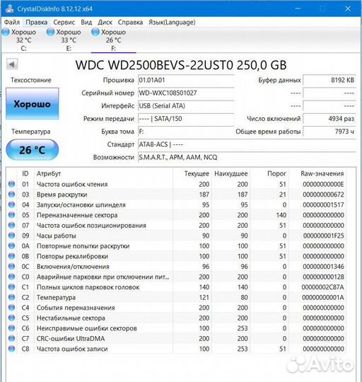 Жесткие диски для ноутбуков 2,5