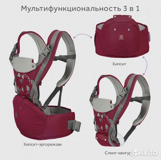 Эргорюкзак-хипсит Goodly Aiebao 3 в 1
