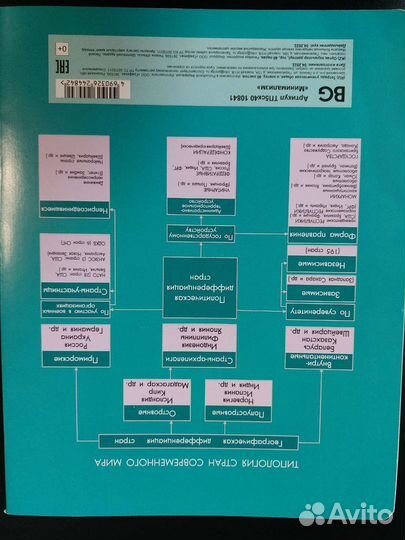 Тетради школьные