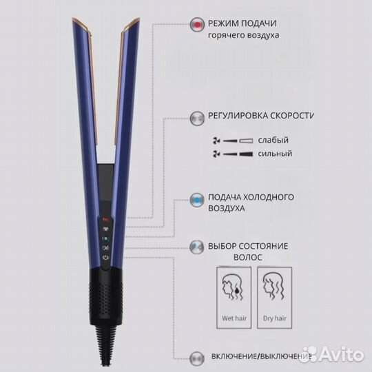 Выпрямитель для волос SenCiciMen X10