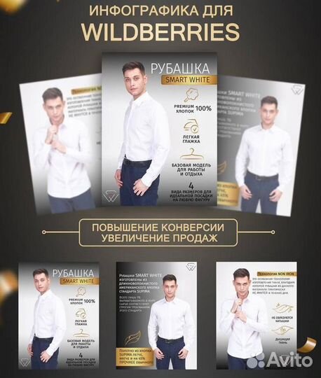 Инфографика для маркетплейсов