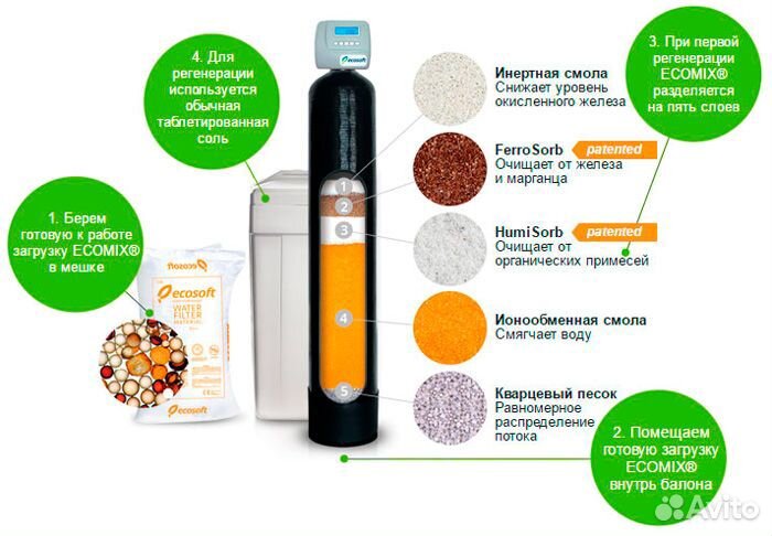 Кабинет Барьер PRO Hero 835SP с загрузкой