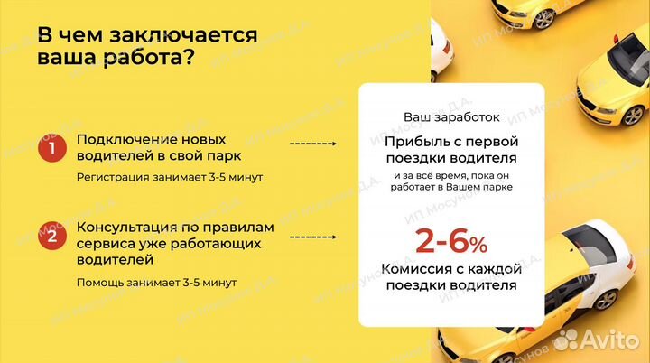 Таксопарк Яндекс.Такси. Под ключ, в рассрочку