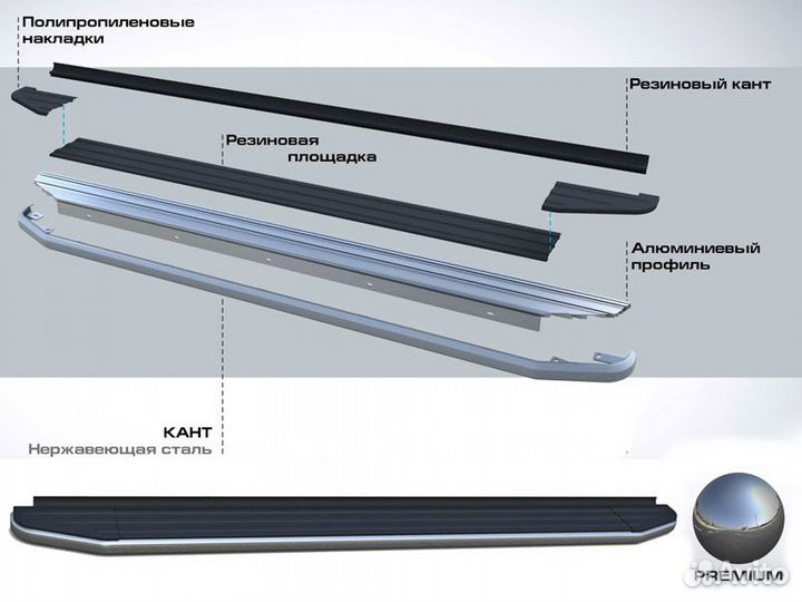 Подножки боковые пороги Nissan Qashqai II J11, 2013-2019 Rival A173ALP.4113.1