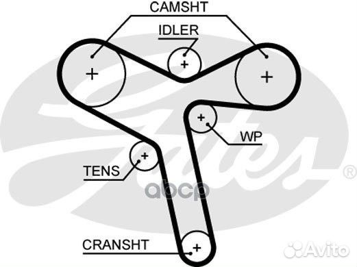 5647XS gates Ремень грм 179*20 5647XS Gates