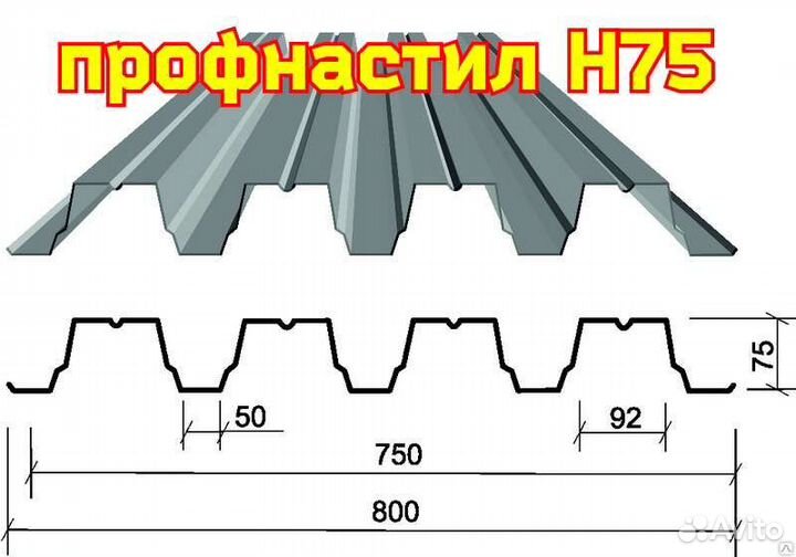 Профнастил профлист оцинкованный крашенный