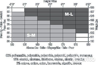 Колготки SP cheto 20 белые N42.444 магазин