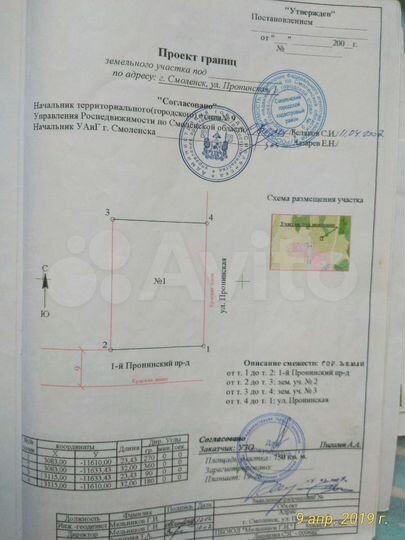 Участок 7,5 сот. (ИЖС)