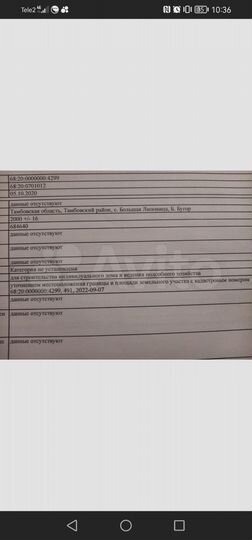 Участок 20 сот. (ИЖС)