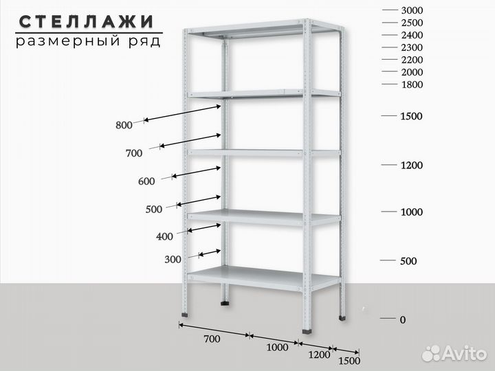 Стеллаж в Воронеже