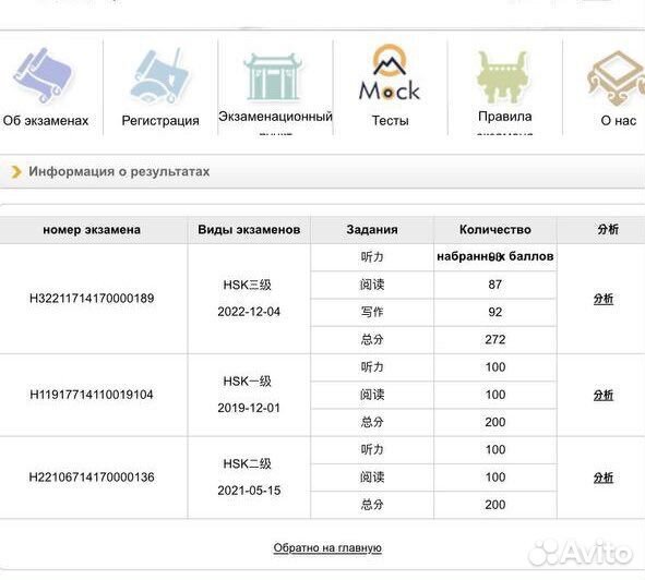 Репетитор пр английскому языку и китайскому языку