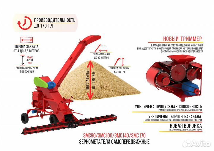 Зернометатель Агромаш ЗМС-170, 2022