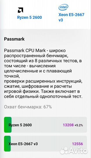 Материнская плата X99 E5 2680v4 Озу 16Гб 2400 мгц