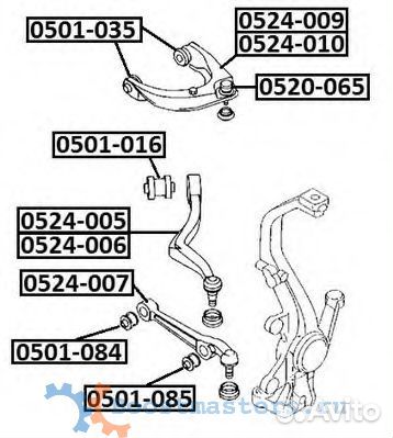Рычаг поперечный правый akitaka 0524-005