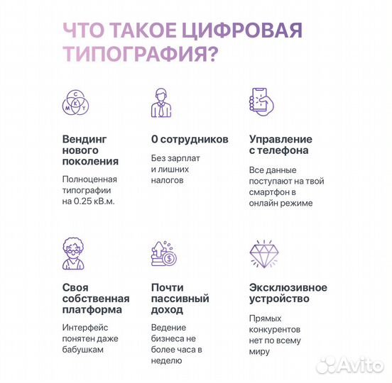 Цифровая типография Офсет