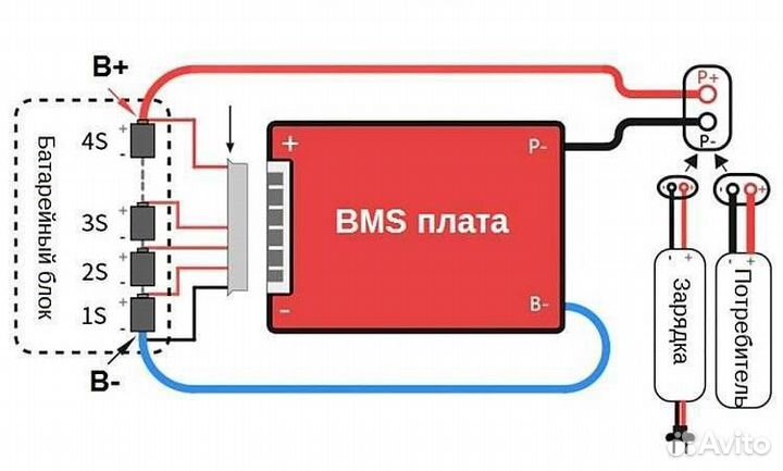 BMS Li-Ion 3S 12V 15A симметрия