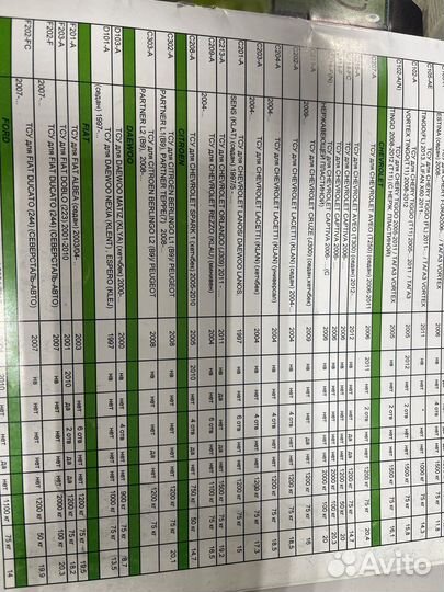 Фаркоп Дэу Нексия